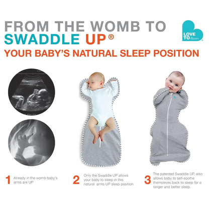 Baby Swaddle Sleep Sack Arms Up Newborn 8-13lbs Self-Soothing Swaddle