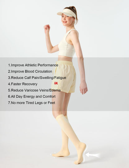 Compression Socks 20-30mmHg 3 Pairs Women Men Circulation Support