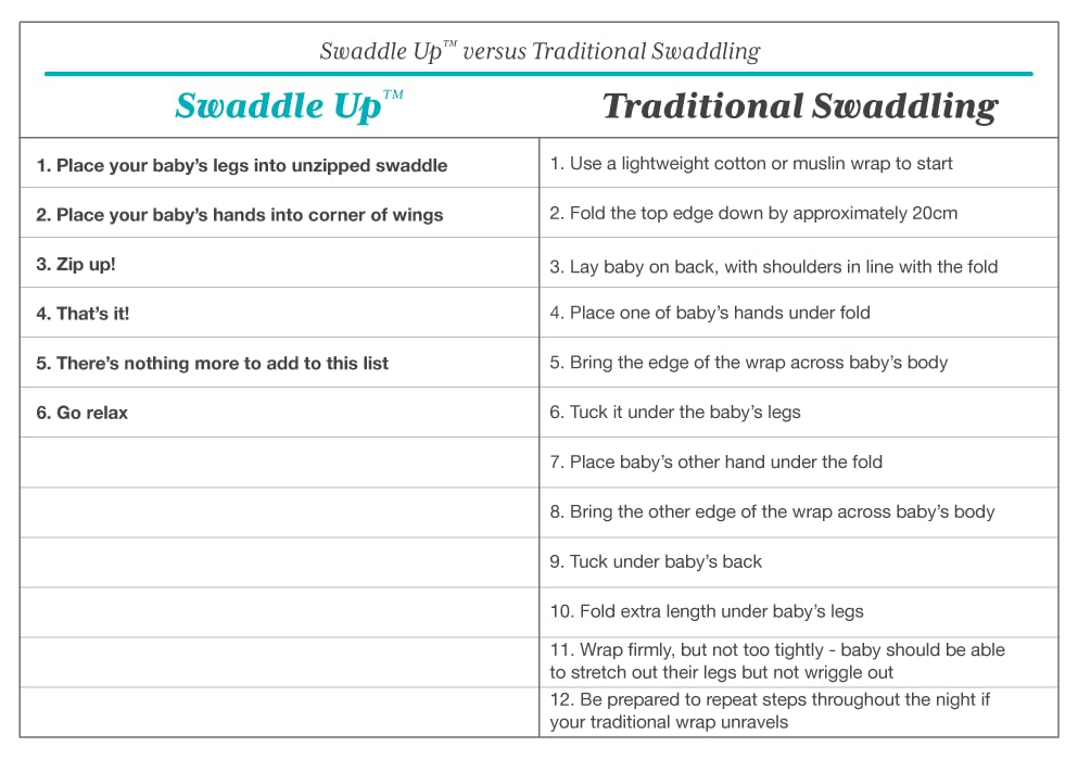 Baby Swaddle Sleep Sack Arms Up Newborn 8-13lbs Self-Soothing Swaddle