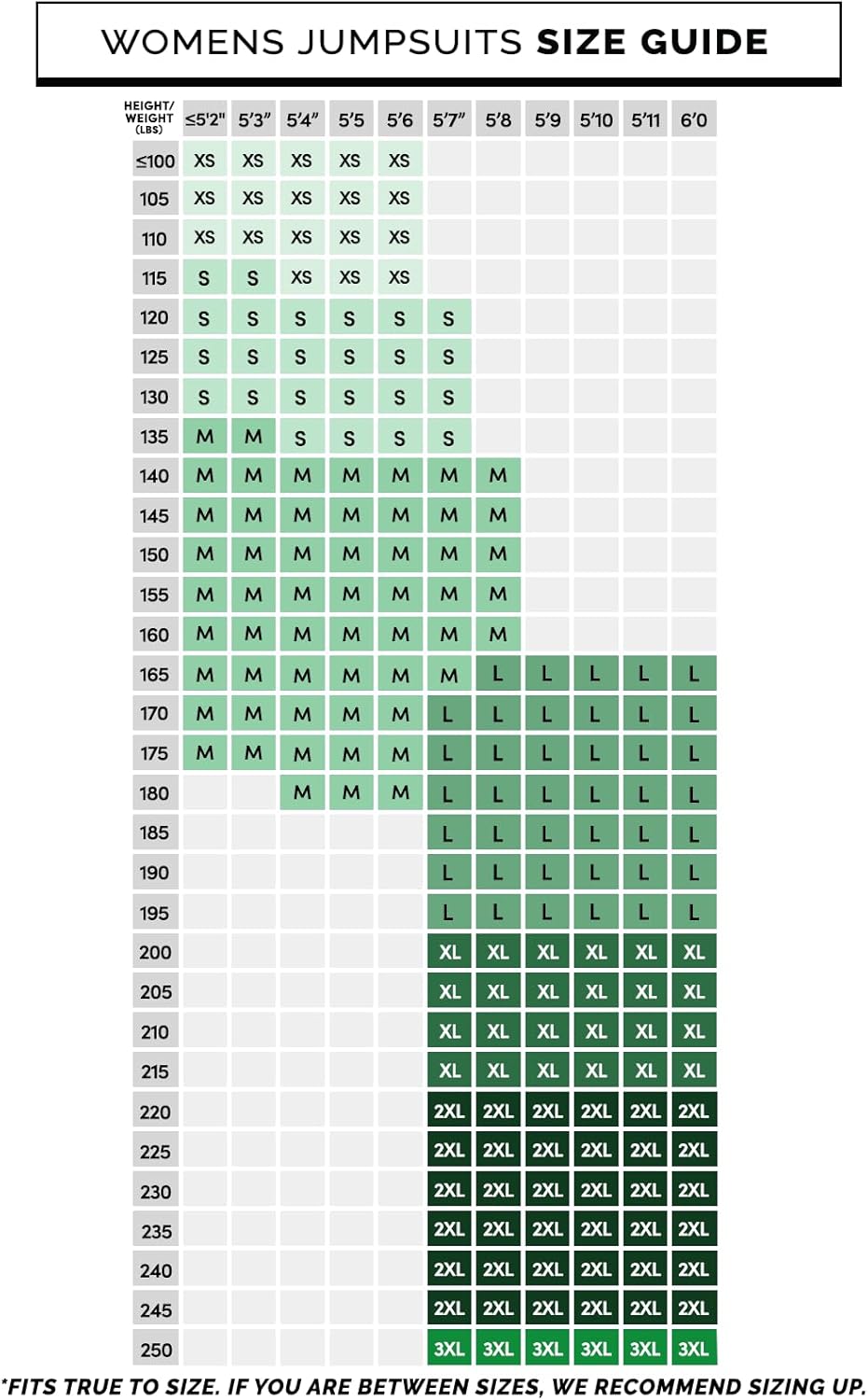 Lobster Costume - Women's Red Sea Crustacean Halloween Jumpsuit