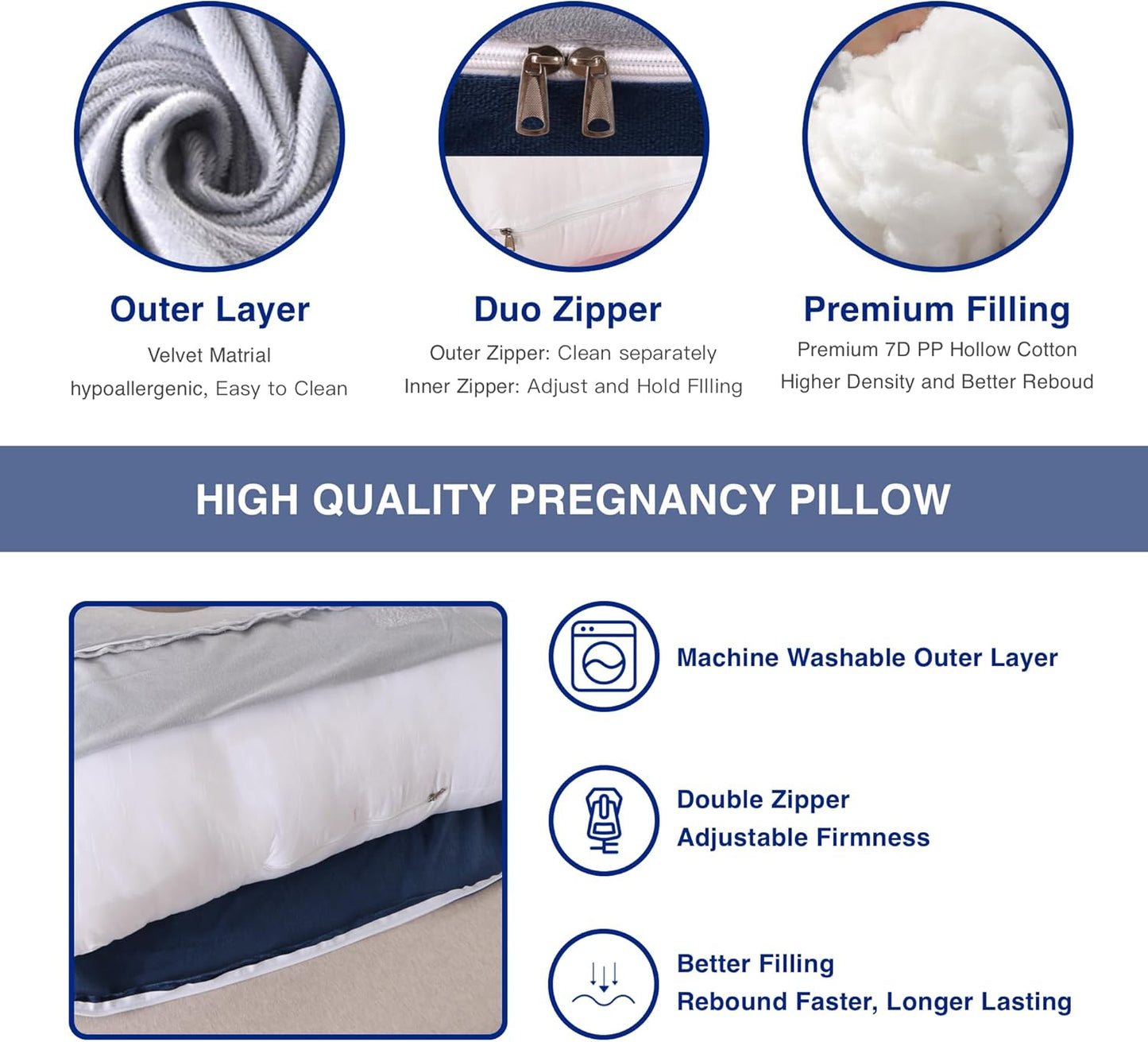 Full Body Pregnancy Pillow 57 Inch Maternity Support Pillow