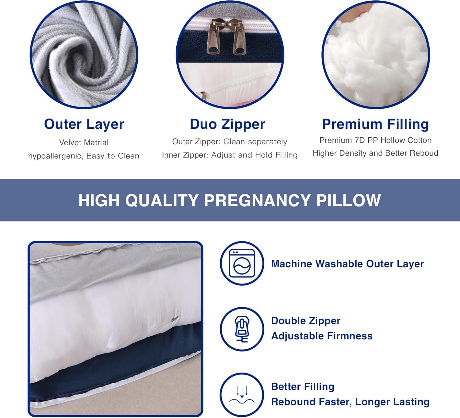 Full Body Pregnancy Pillow 57 Inch Maternity Support Pillow
