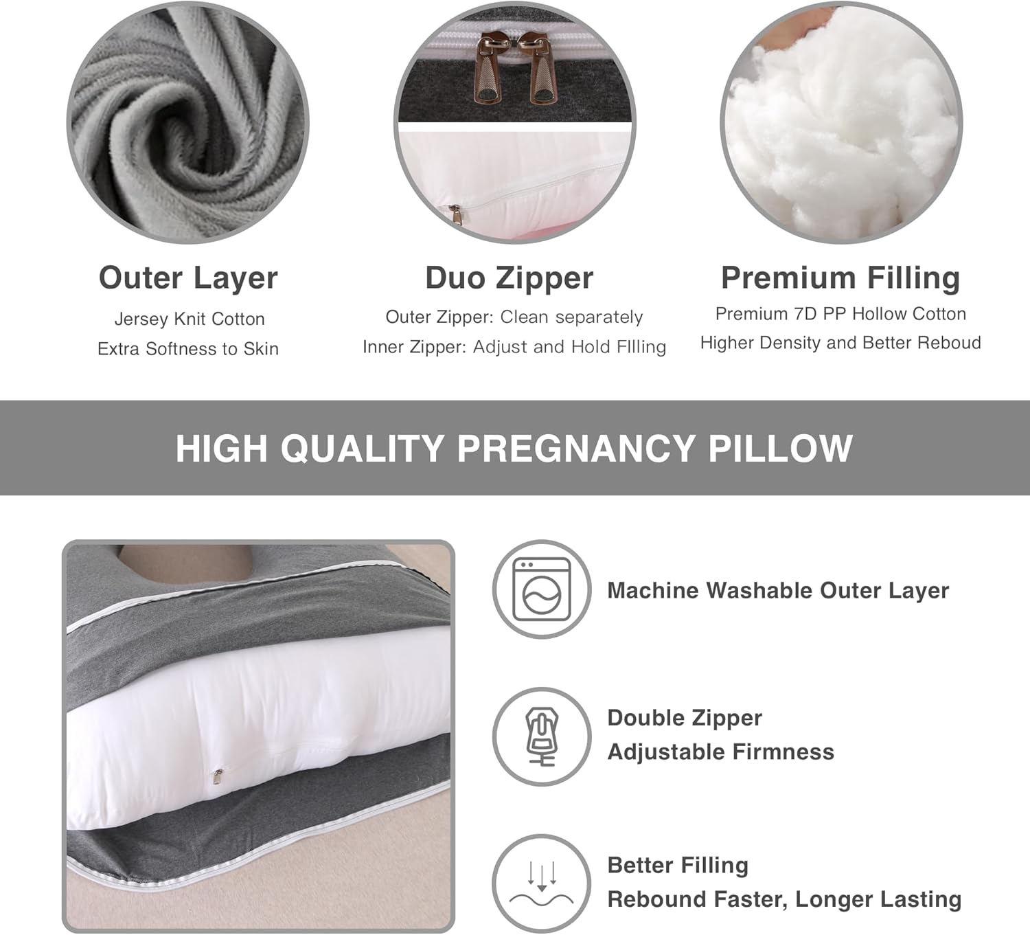 Full Body Pregnancy Pillow 57 Inch Maternity Support Pillow
