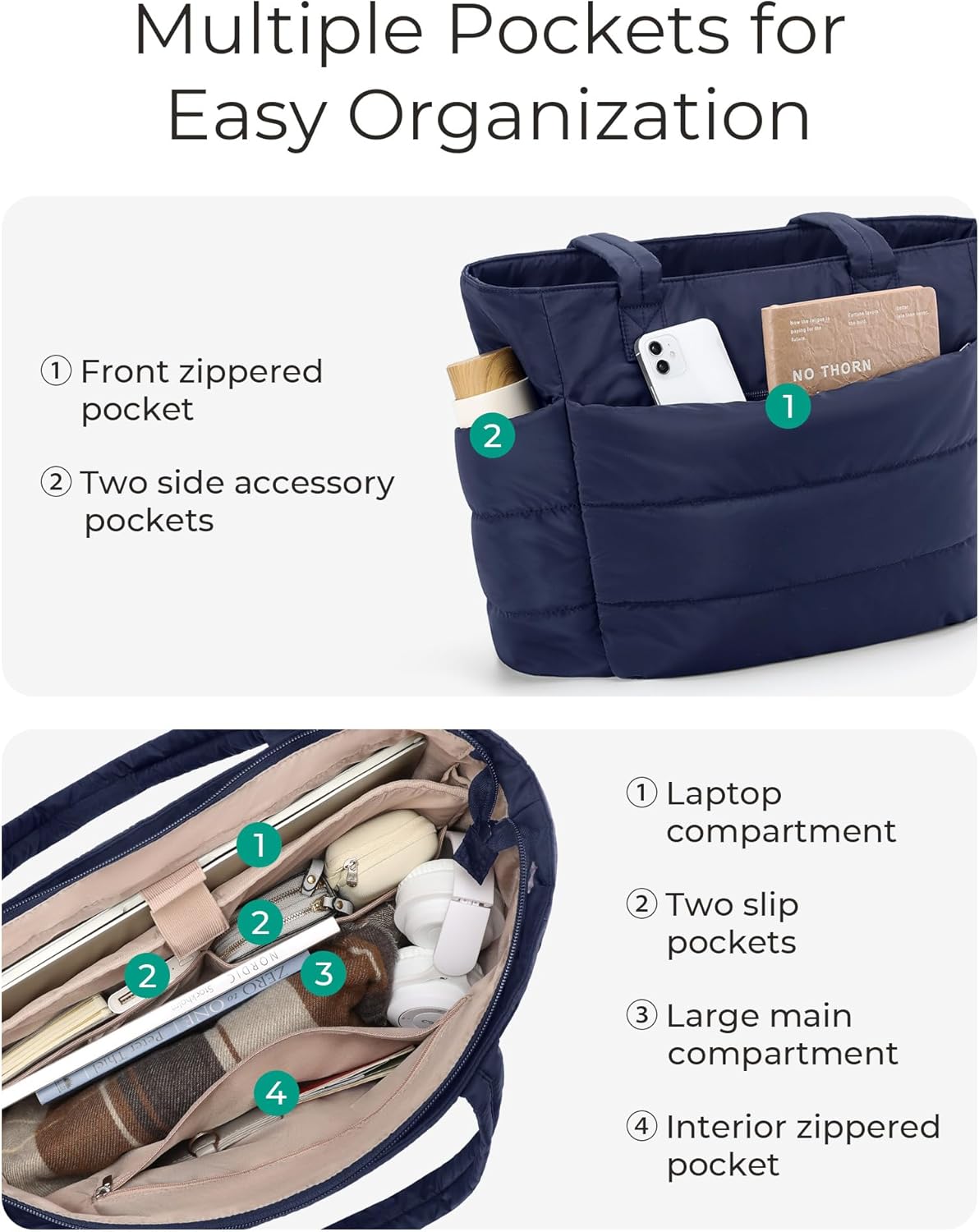 Women's Quilted Tote Bag Lightweight Puffy Shoulder Bag with Compartments