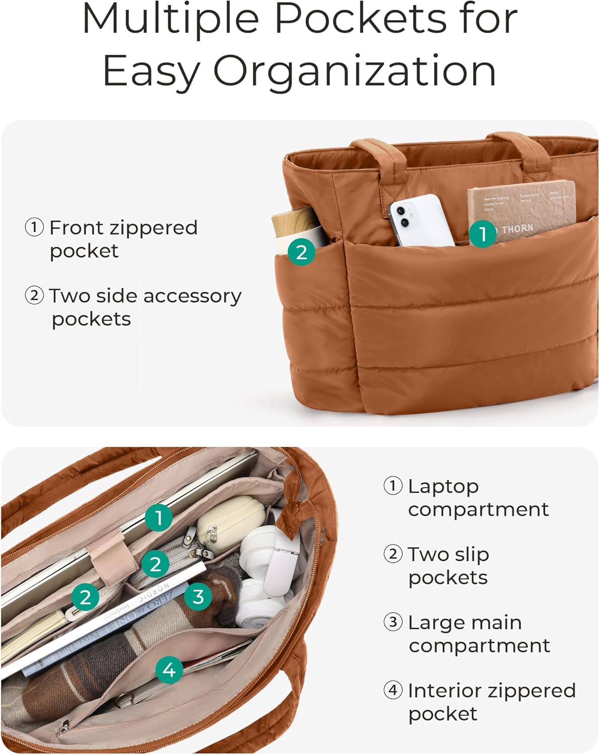 Women's Quilted Tote Bag Lightweight Puffy Shoulder Bag with Compartments