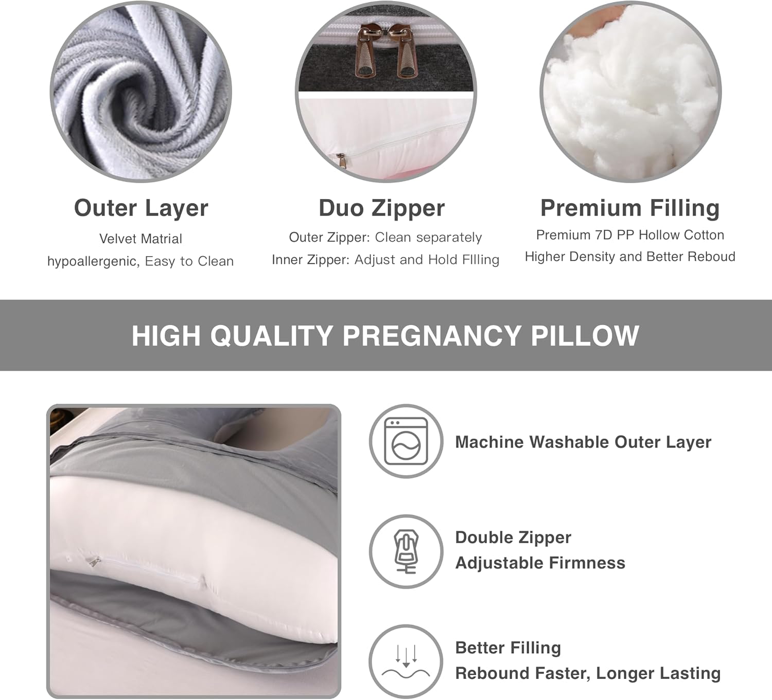 Full Body Pregnancy Pillow 57 Inch Maternity Support Pillow
