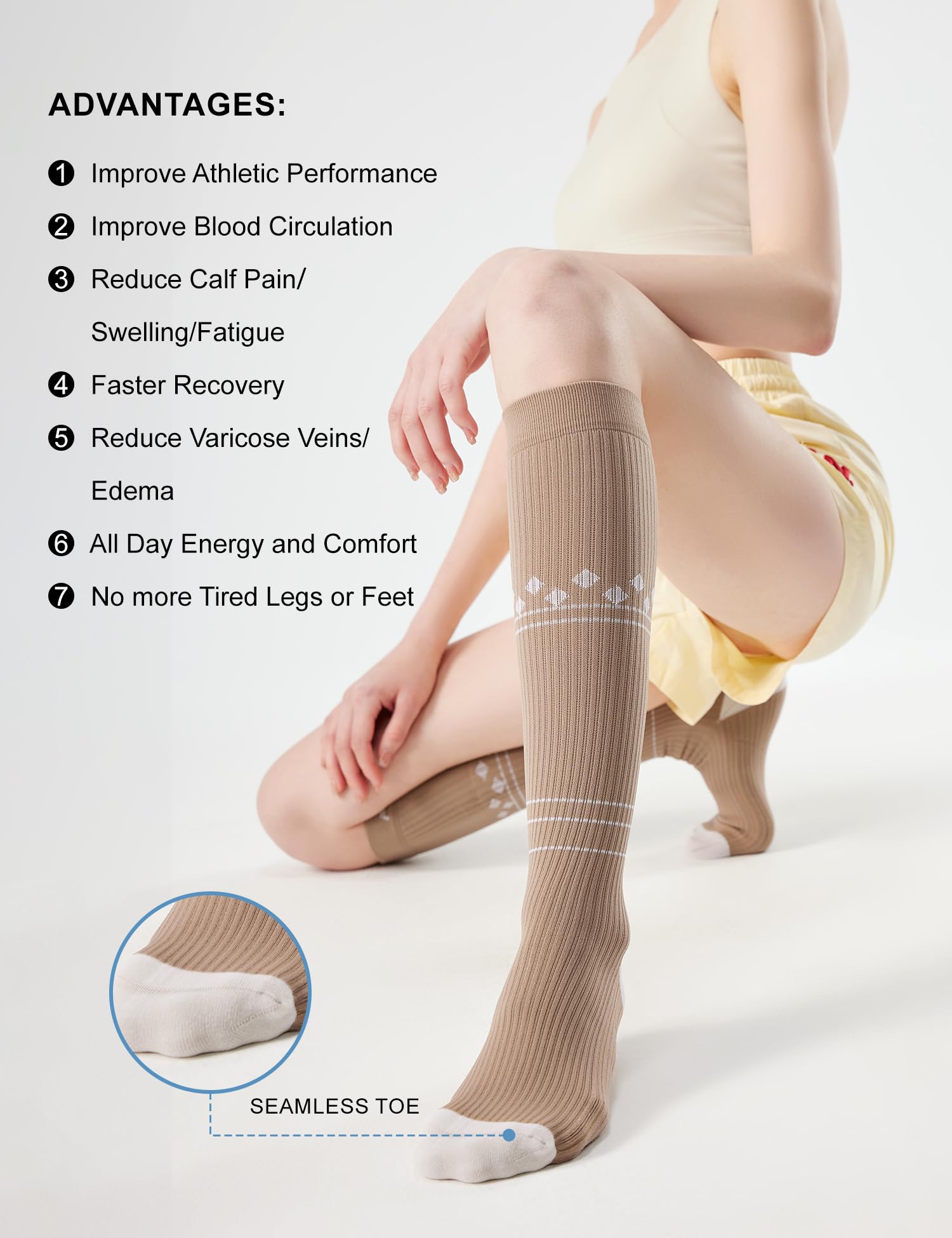 Compression Socks 20-30mmHg 3 Pairs Women Men Circulation Support