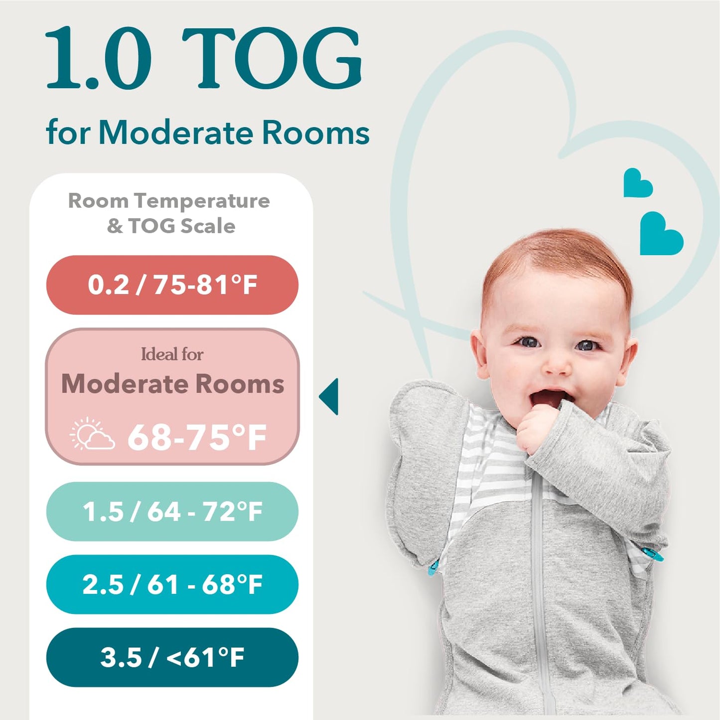 Baby Swaddle Sleep Sack Arms Up Newborn 8-13lbs Self-Soothing Swaddle