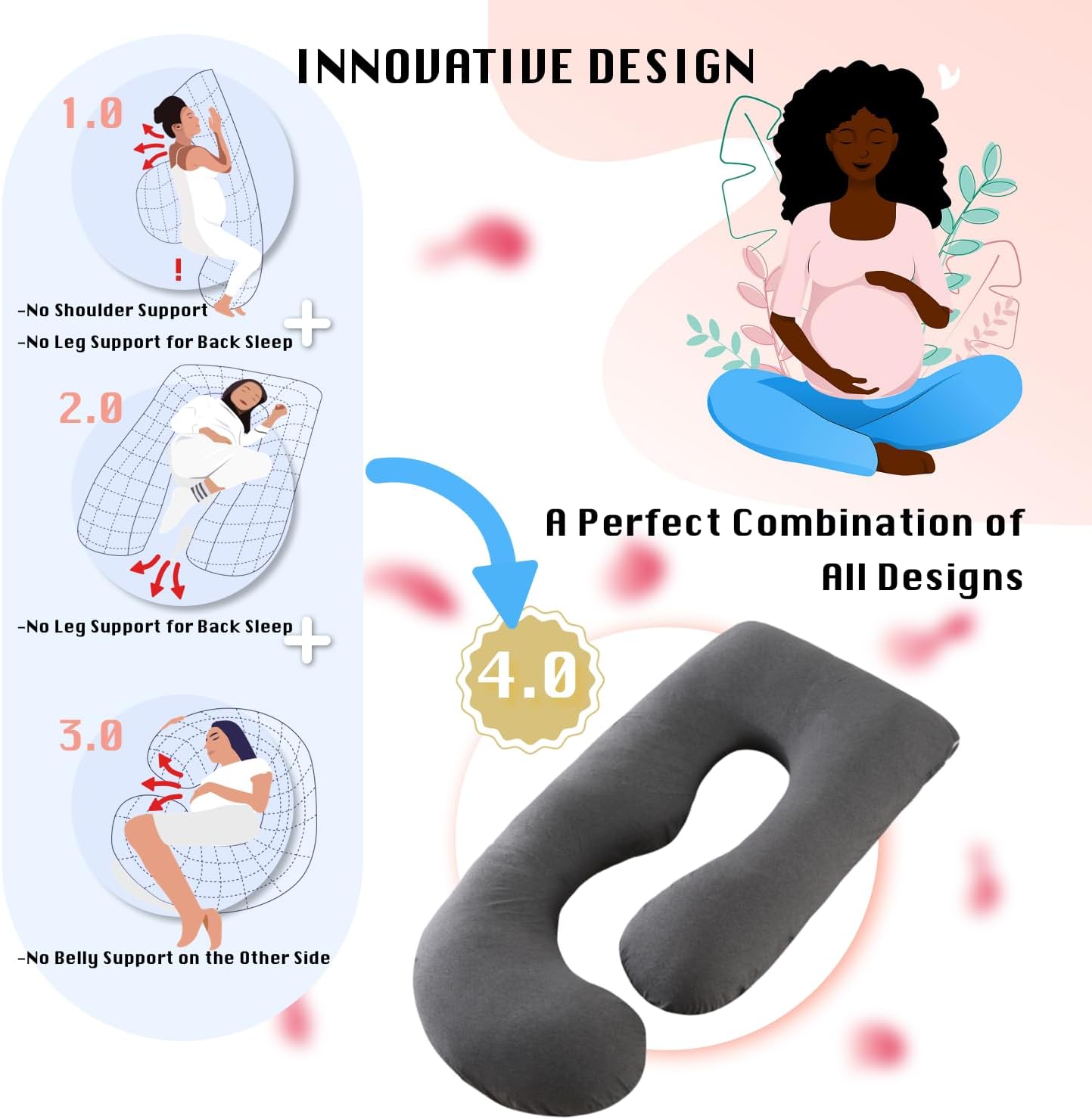 Full Body Pregnancy Pillow 57 Inch Maternity Support Pillow