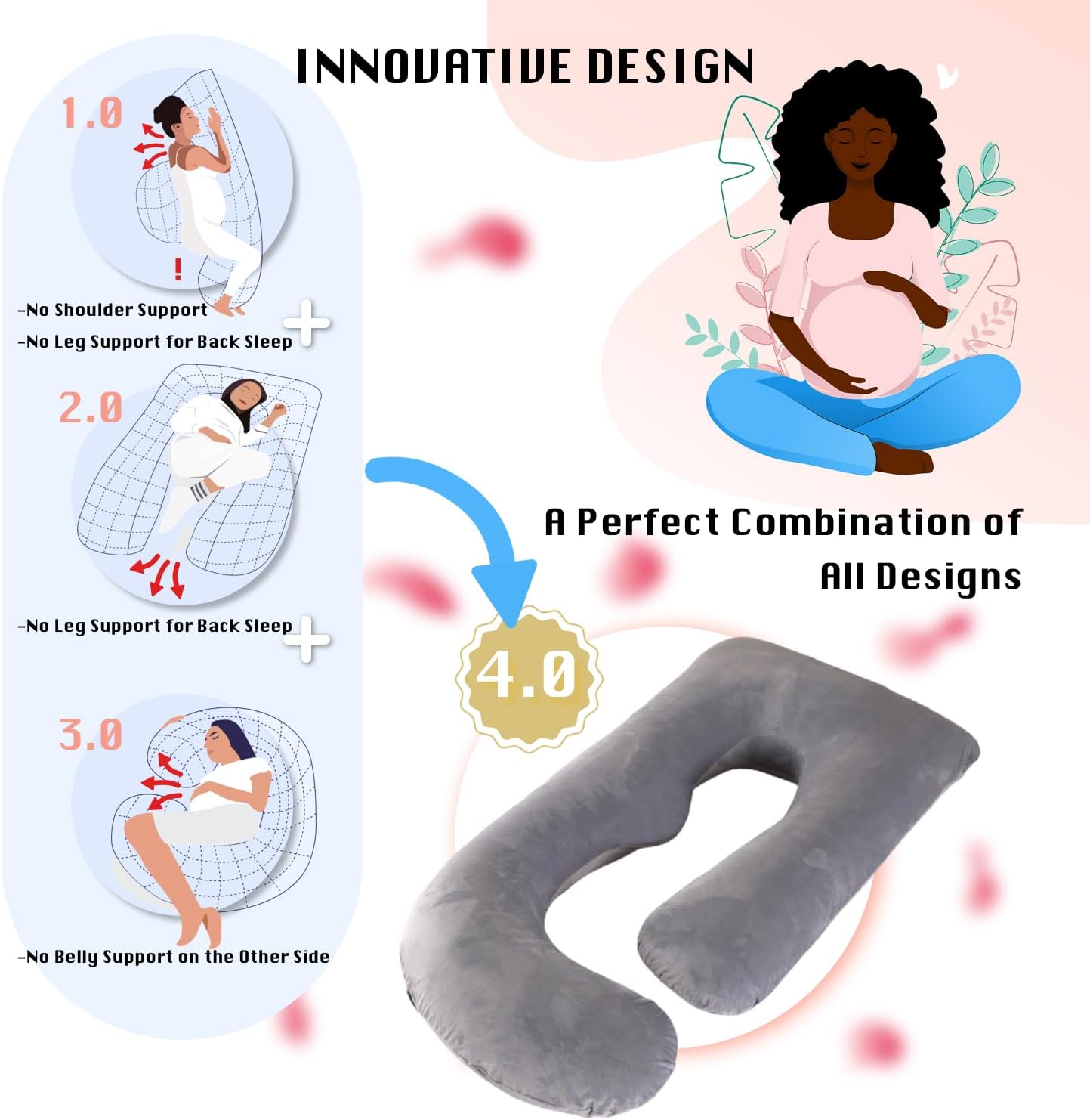 Full Body Pregnancy Pillow 57 Inch Maternity Support Pillow