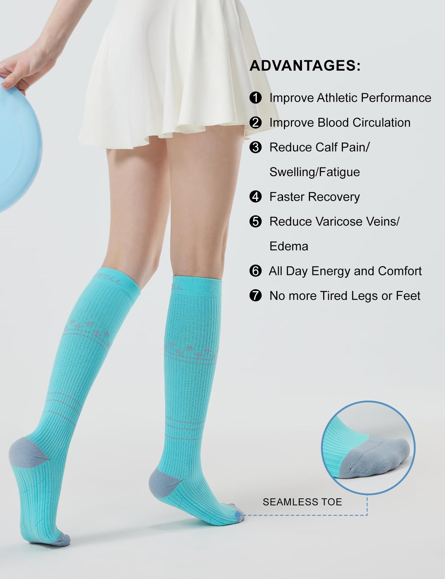 Compression Socks 20-30mmHg 3 Pairs Women Men Circulation Support