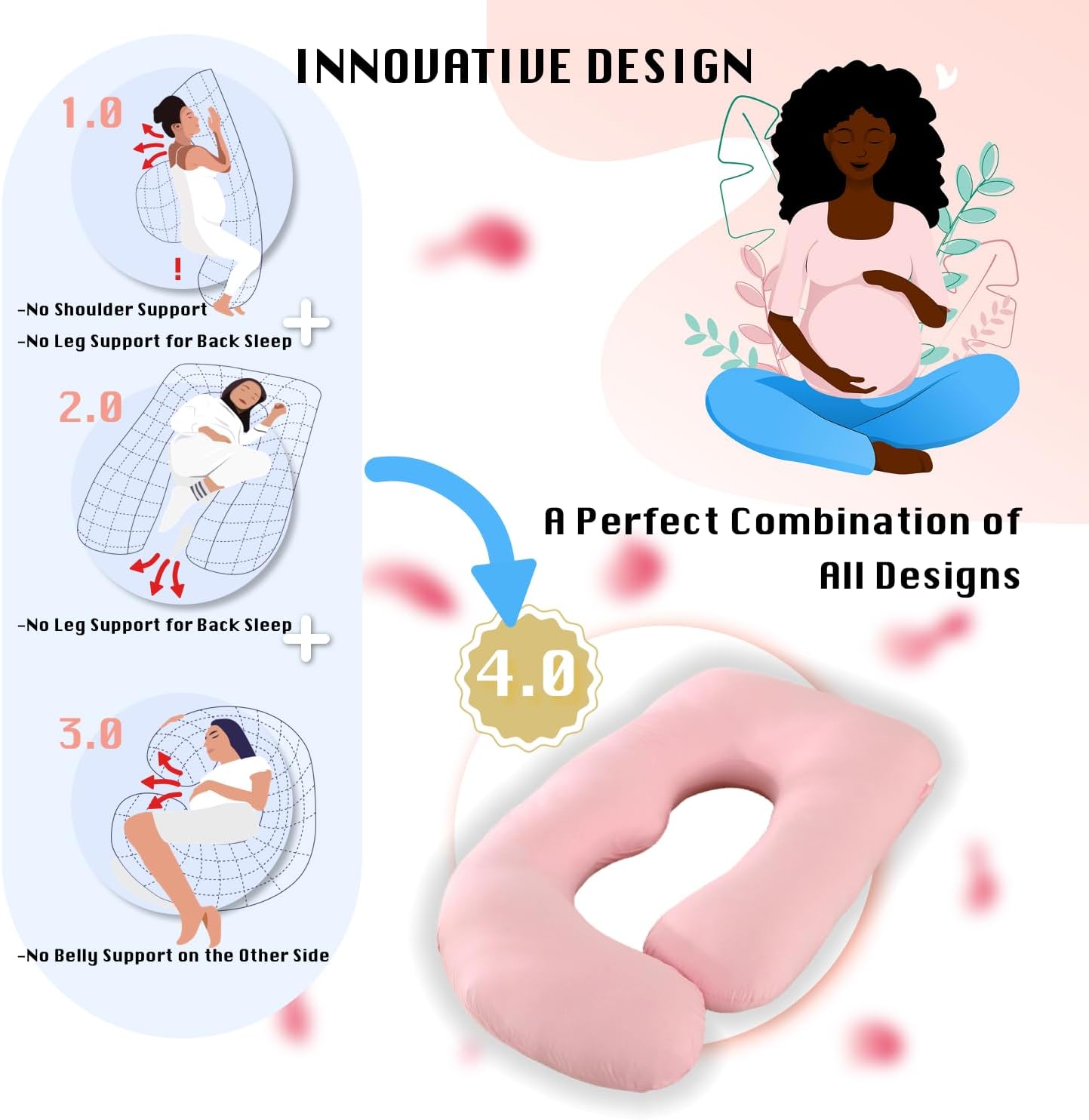 Full Body Pregnancy Pillow 57 Inch Maternity Support Pillow