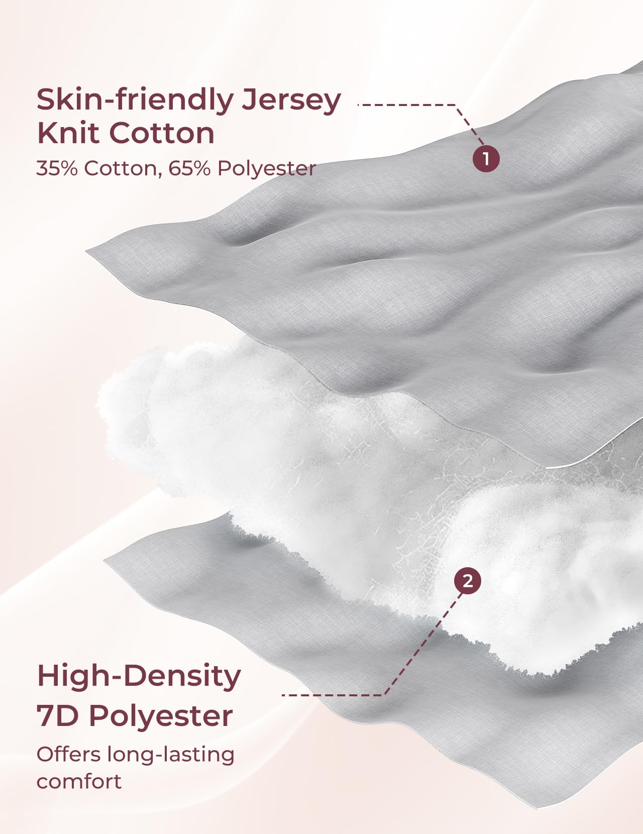 U-Shaped Full Body Pregnancy Pillow 57 Inch Maternity Support Pillow