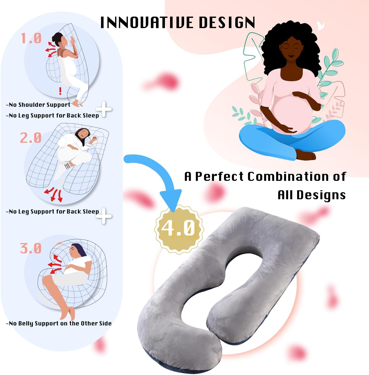 Full Body Pregnancy Pillow 57 Inch Maternity Support Pillow
