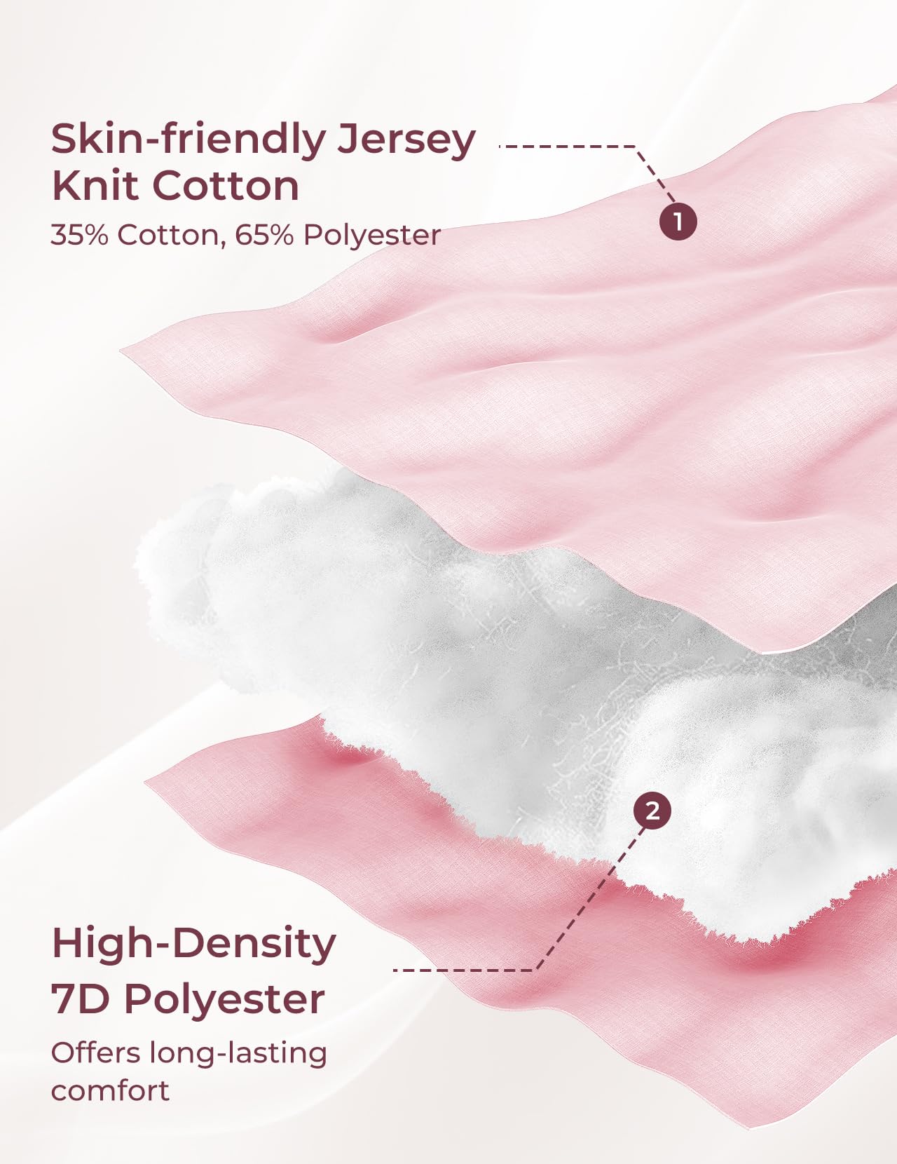 U-Shaped Full Body Pregnancy Pillow 57 Inch Maternity Support Pillow