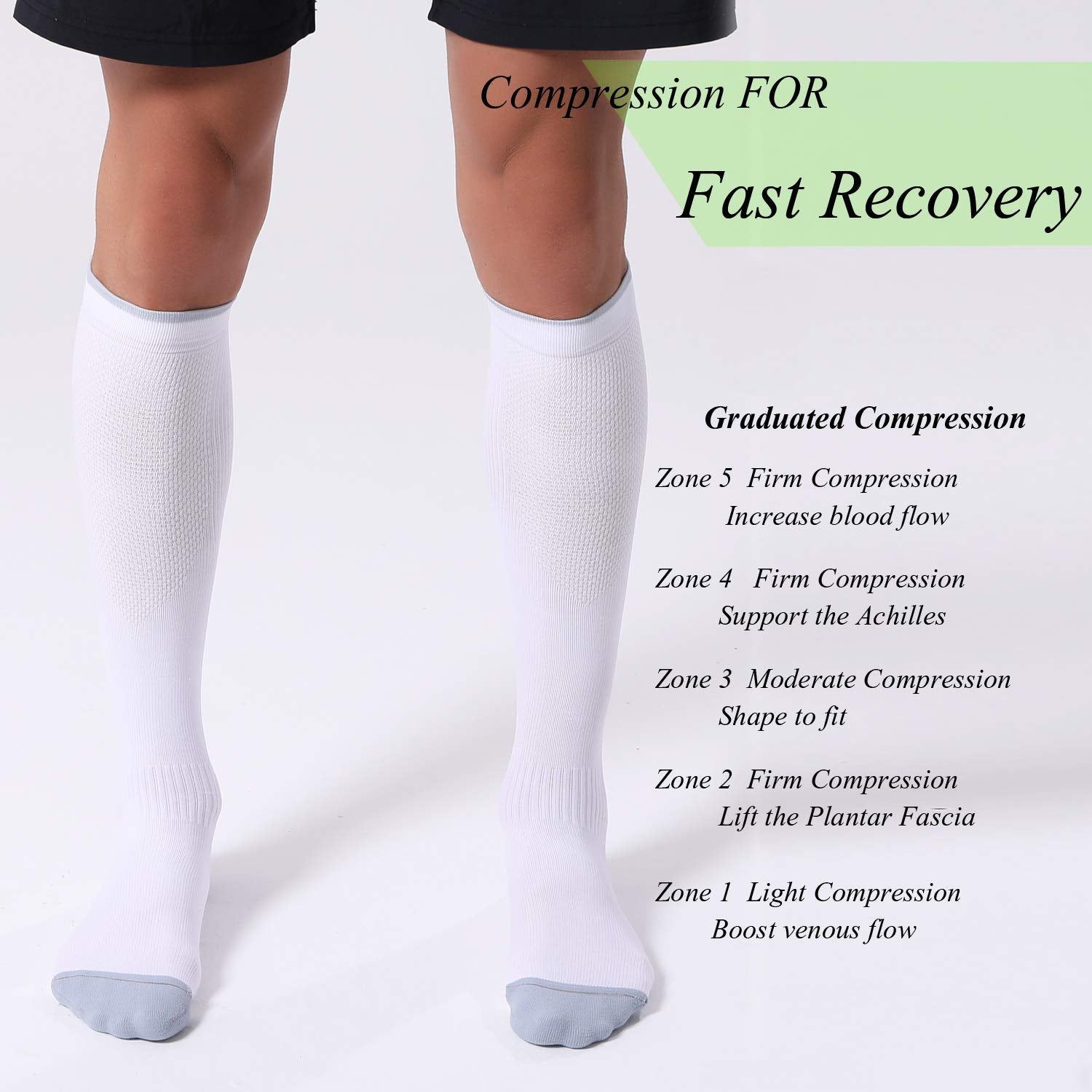 Compression Socks 20-30mmHg 3 Pairs Women Men Circulation Support