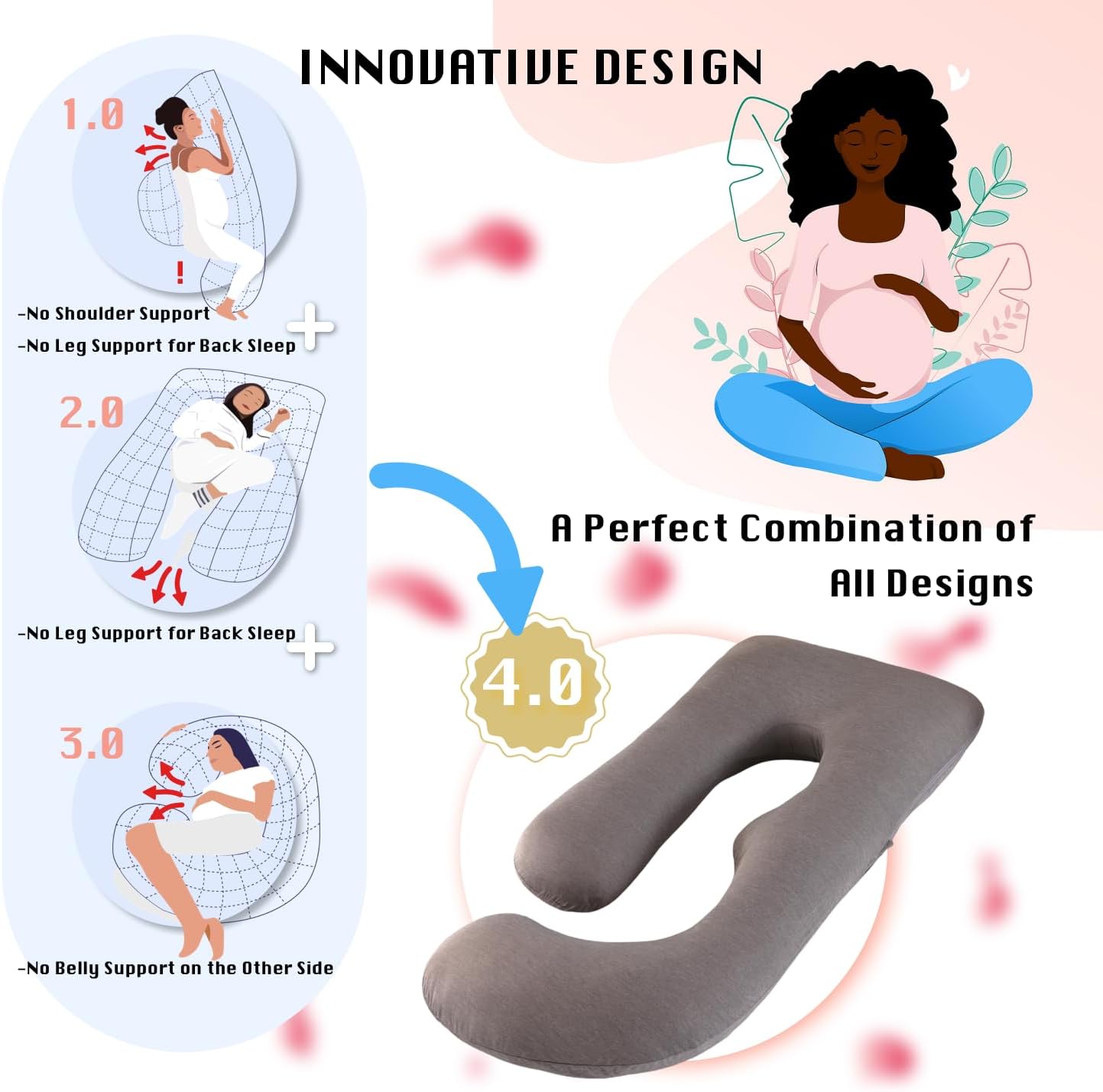 Full Body Pregnancy Pillow 57 Inch Maternity Support Pillow