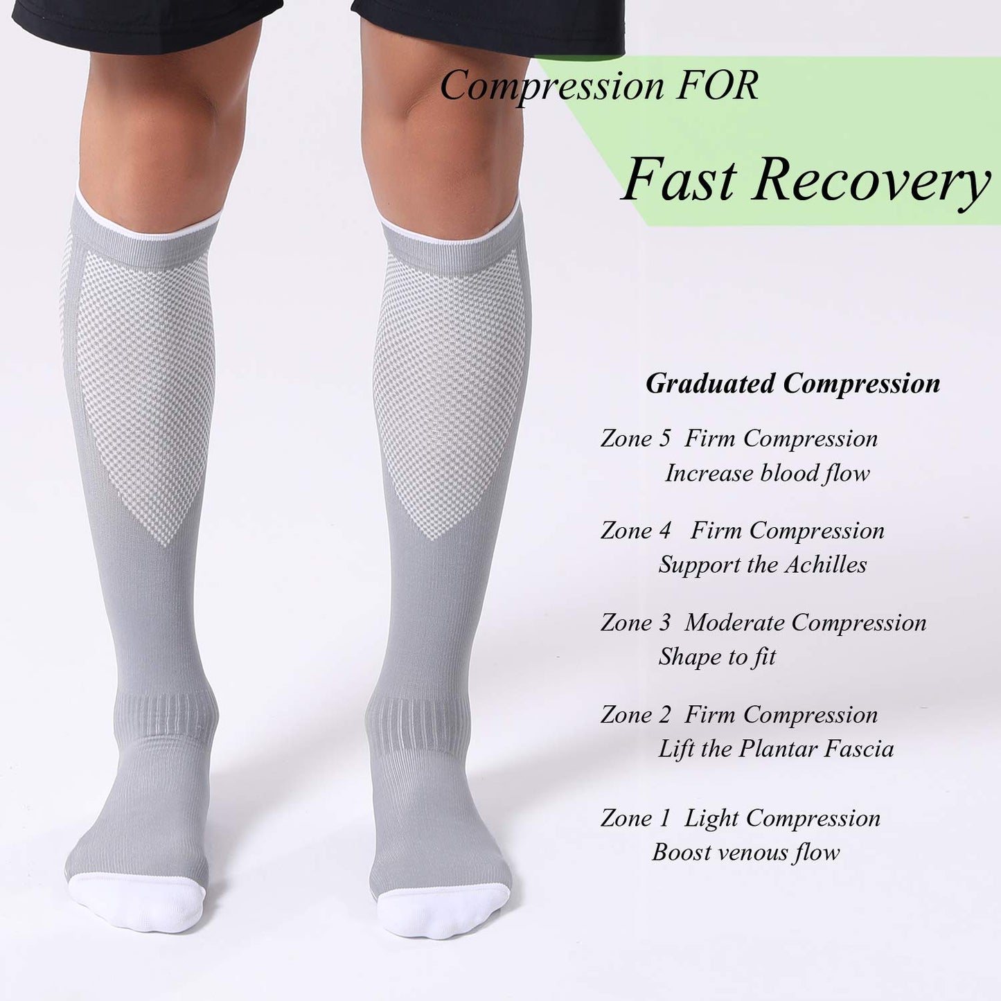 Compression Socks 20-30mmHg 3 Pairs Women Men Circulation Support