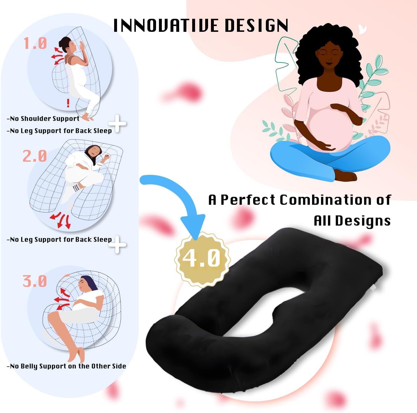 Full Body Pregnancy Pillow 57 Inch Maternity Support Pillow