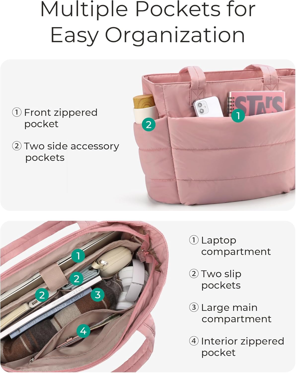 Women's Quilted Tote Bag Lightweight Puffy Shoulder Bag with Compartments