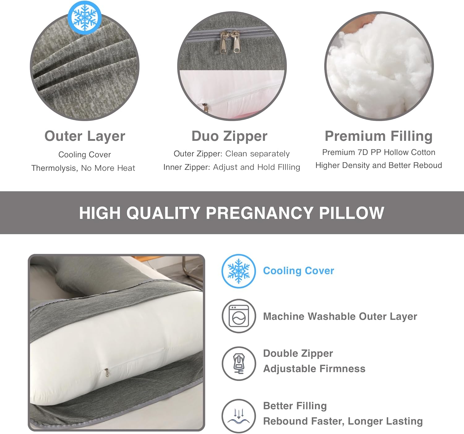 Full Body Pregnancy Pillow 57 Inch Maternity Support Pillow