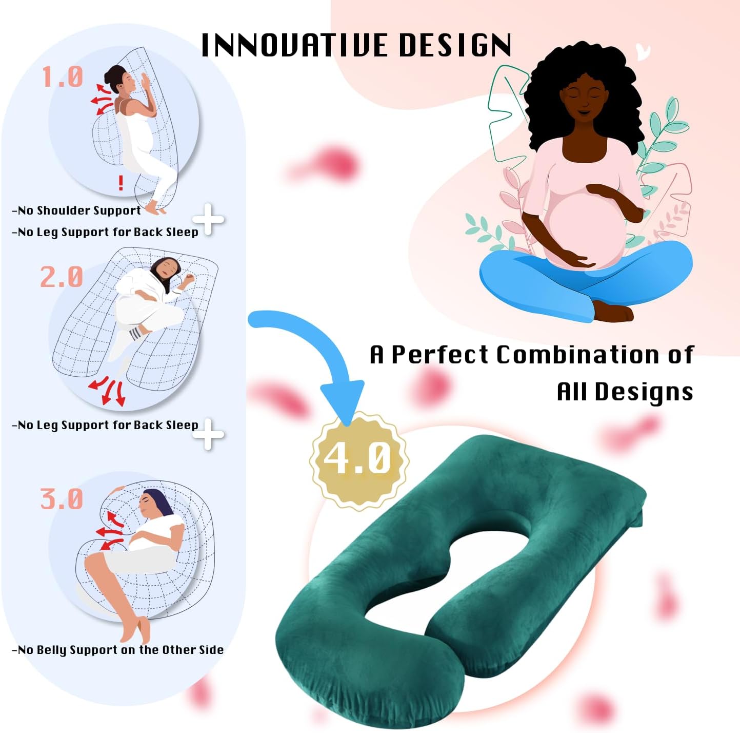 Full Body Pregnancy Pillow 57 Inch Maternity Support Pillow