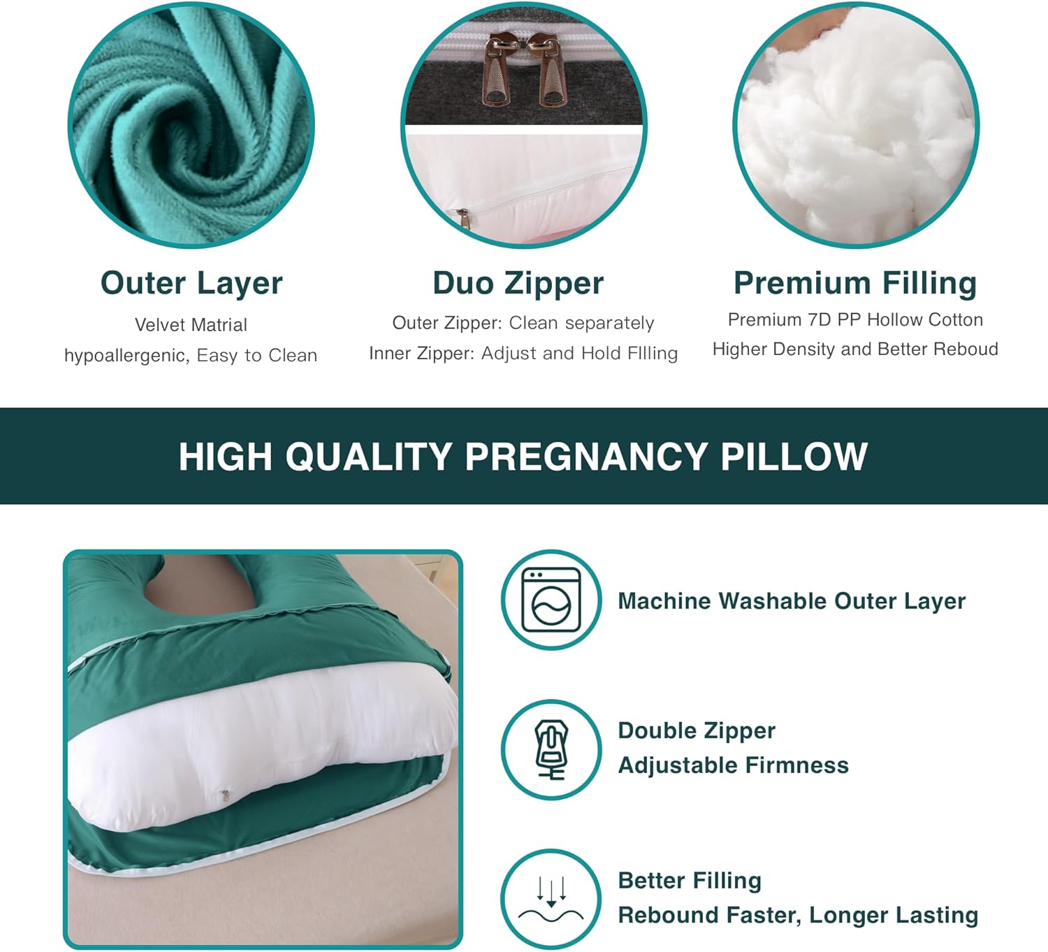 Full Body Pregnancy Pillow 57 Inch Maternity Support Pillow