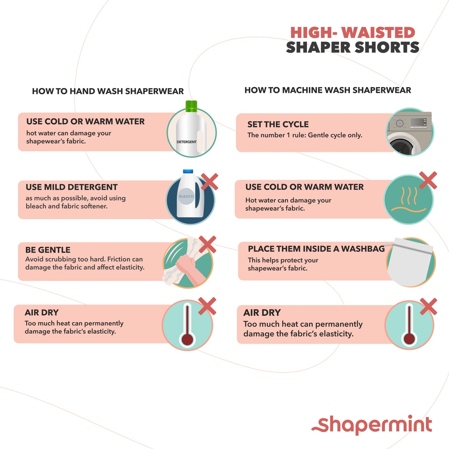 High Waisted Shapewear Women Tummy Control Shorts Body Shaper Underwear