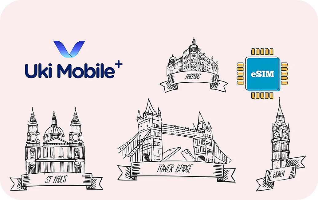 1 GB - 10 SMS - 10 Mins - 7 Days - United-kingdom